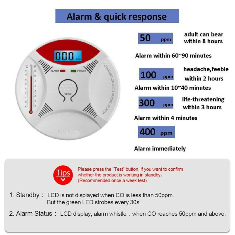 2 In 1ควันเครื่องตรวจจับ CO คาร์บอนมอนอกไซด์เซ็นเซอร์จอแสดงผล LED แบตเตอรี่ Powered Fire Alarm สำหรับ Home Security