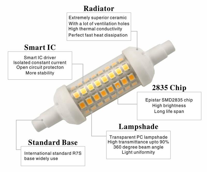 Luz de maíz de cerámica LED R7S, 10w, 15w, 20w, lámparas LED R7S SMD 2835, 78mm, 118mm, 135mm, Bombilla 220V, ahorro de energía, reemplazo de luz halógena