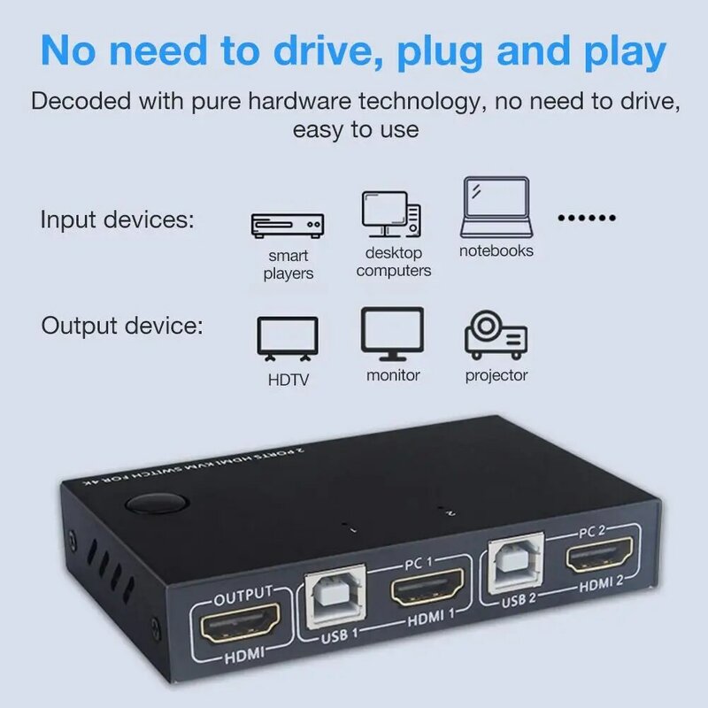 Ugreen 4K Usb Kvm Switch Hdmi-Compatibel Switcher Splitter Box 2 In 1 Voor Laptop Hdtv Sharing Apparaten printer Toetsenbord Muis