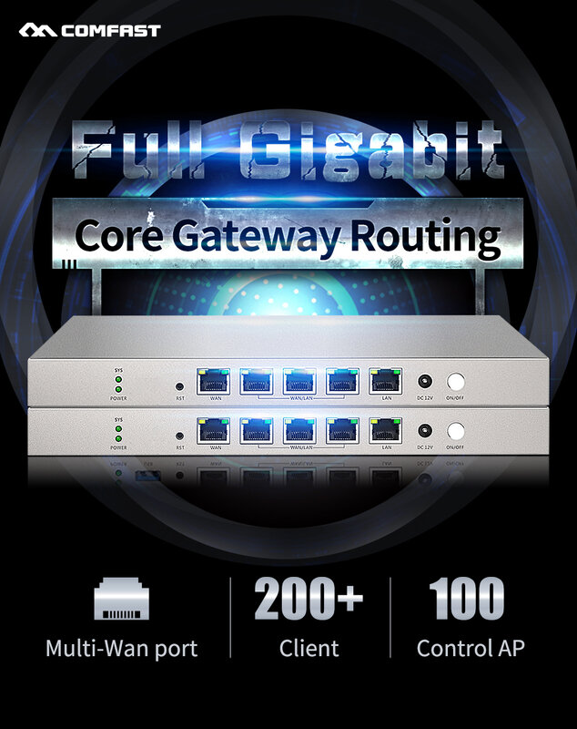 New COMFAST CF-AC50 Gigabit Wifi AC Router Enterprise Gateway Seamless Roaming/ Multi WAN/Load Balance QoS PPPoE 4 Wan LAN Port
