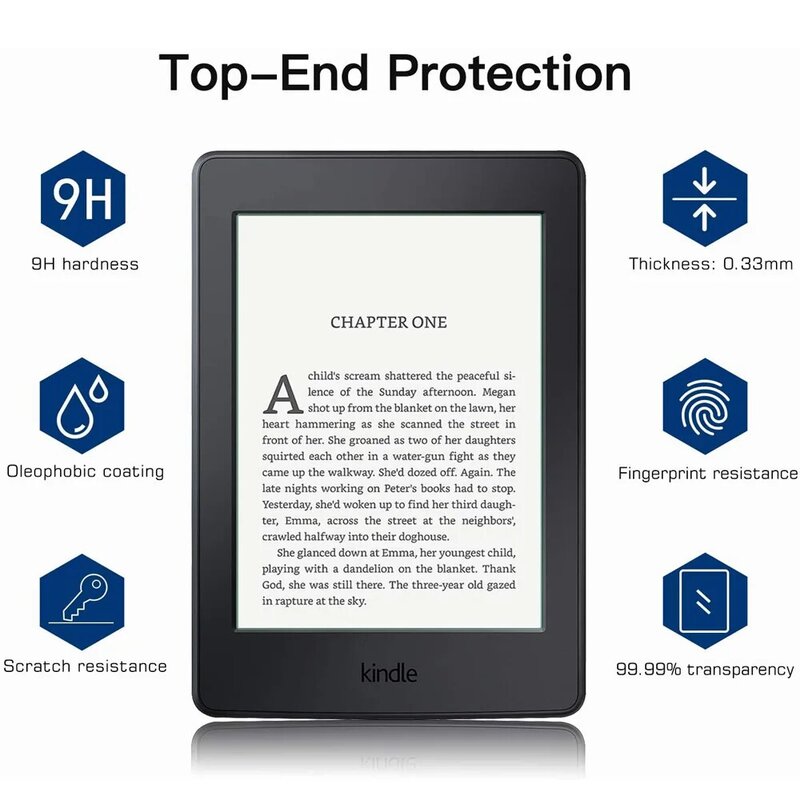 กระจกนิรภัยป้องกันหน้าจอฟิล์มสำหรับ Kindle Paperwhite (6th Gen/7th Gen)/Kindle (8th Gen/10th Gen) -HD ฟิล์ม (2 Pack)