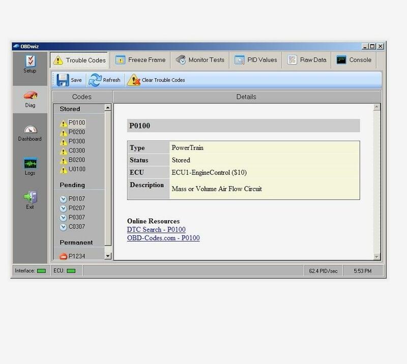 OBDLink EX FORD FORSCAN OBD2 스캔 도구, USB OBDwiz 소프트웨어 진단, 자동 프로 호환, MultiECUScan, ForScan