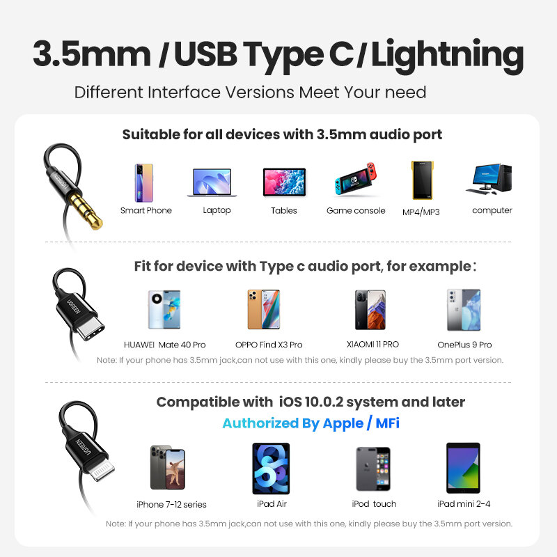 UGREEN проводные наушники с микрофоном в ухо 3,5 мм шумоподавление USB Type C Lightning наушники для iPhone Xiaomi наушники
