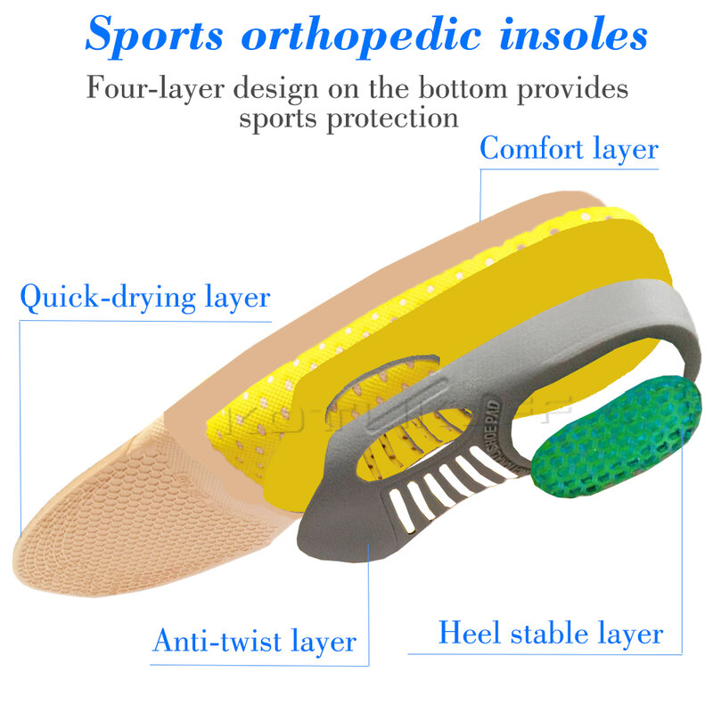 Ортопедические стельки ортопедические плоские стельки для здоровья ног вставка для поддержки свода Подушечка Для подошвенного фасциита стельки для ухода за ногами