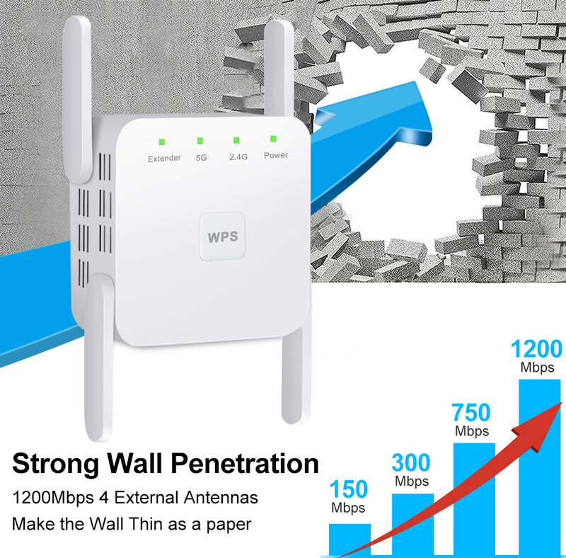 5 ГГц Wi-fi ретранслятор беспроводной WiFi удлинитель 1200 Мбит/с усилитель Wifi 802.11N большой диапазон Wi-fi усилитель сигнала 2,4G Wifi репитер