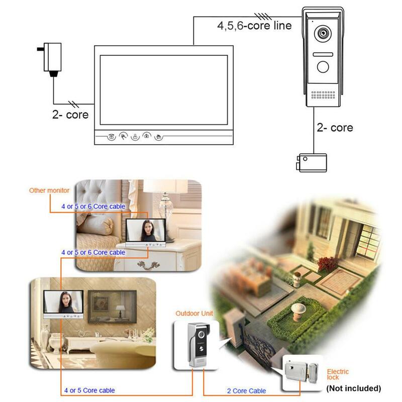 Visiophone avec écran de 9 pouces, système d'interphone vidéo avec serrure électrique, télécommande et sonnette électrique