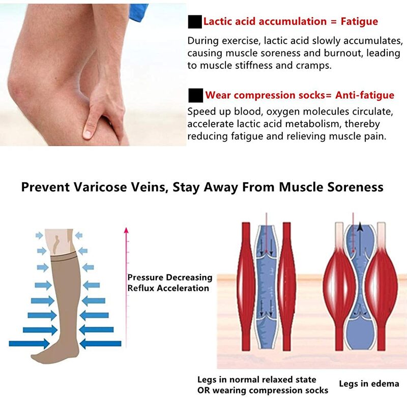 Meias masculinas e femininas de alta compressão no joelho, meias esportivas maratona, diabetes edema médico varizes, 30 mmHg