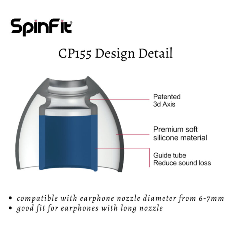 SpinFit CP155 opatentowany silikonowy końcówki słuchawek dousznych do wymiany 5.5mm dla dyszy słuchawek o średnicy od 6-7mm