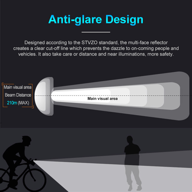 Linterna de bicicleta B01 TYPE-C recargable, Faro de bicicleta B01, 1700/18650, diseño antideslumbrante, 850 lúmenes, 210M de distancia