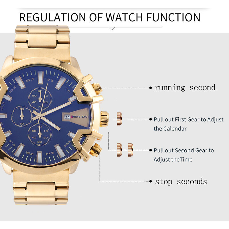 Złoty zegarek mężczyźni Top luksusowa marka ze stali nierdzewnej sportowe wodoodporne zegarki kwarcowe męskie chronograf wojskowy Relogio Masculino 2021
