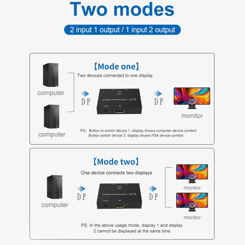 Displayport Switch 2 Ports Bi-directional 1x2 / 2x1 DP1.4 Switcher SplitterSupport 8K@30Hz,4K@120Hz for PS4 Xbox HDTV