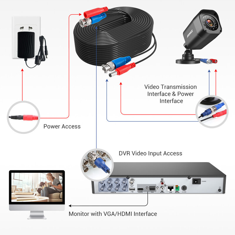 Sannce 4 قطعة مجموعة 30 متر 100 قدم CCTV فيديو بي ان سي كابل الطاقة ل CCTV كاميرا AHD DVR نظام الأمن الأسود مراقبة الملحقات