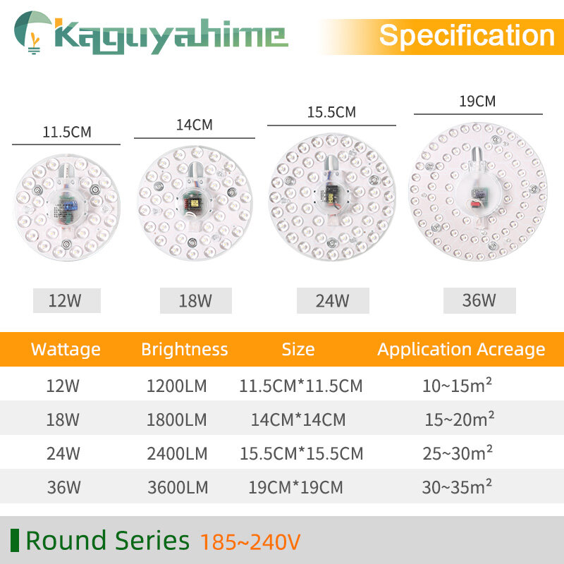 Kaguyahime LED モジュールミニ/タコ/ラウンドパネルライトランプ電球チューブ 220 V 12 ワット 18 ワット 24 ワット屋内光源スポットライトシーリングライト