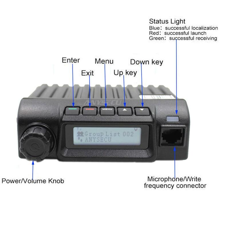 Anysecu WCDMA GSM 3G 2G WIFI FM Transceiver 3G-W1 5000KM radio GPS mendukung RealPTT untuk truk mobil taksi