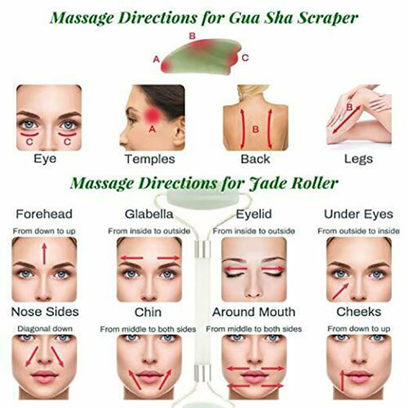 1/2Pcs Natuurlijke Jade Stone Guasha Roller Massage Tool Spa Therapie Facial Afslanken Massager Schrapen Boord Antistress Body massage