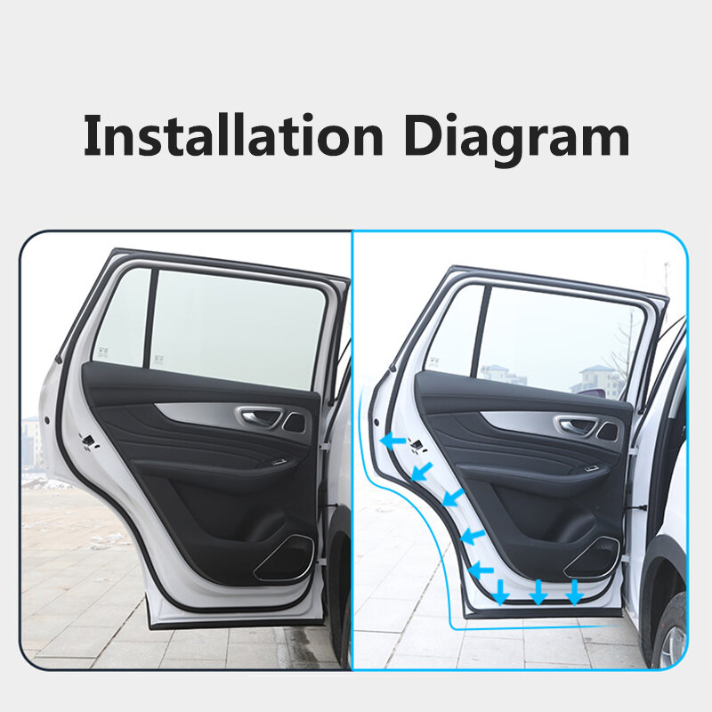 Резиновое уплотнение для автомобильной двери, наполнитель для автомобильной двери, уплотнительная лента для защиты стойки B, уплотнительная лента, герметик для автомобиля