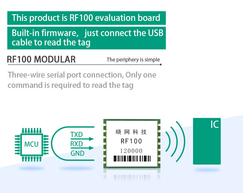 Module RFID à distance rf100, ensemble de tableau d'évaluation de développement et d'apprentissage