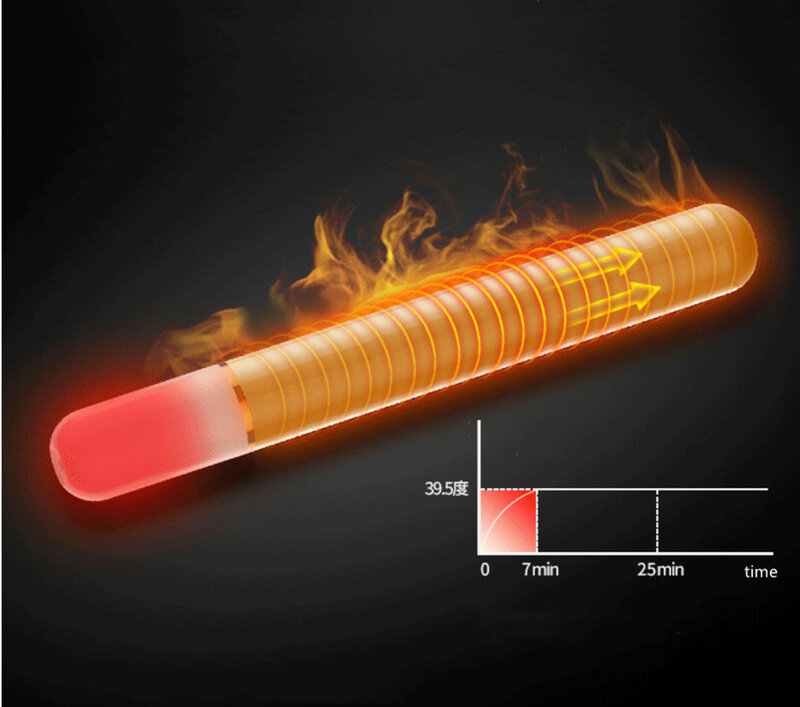39.5 ℃ USB التدفئة عصا دفئا الفضاء لوحة التدفئة قضيب سخان دافئ LED مؤشر سيكسي اللعب ملحق