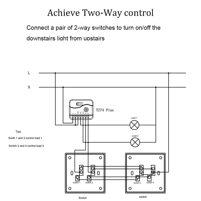 Haozee-Módulo de relé Dual con Control remoto, interruptor Dual Zwave EU 868,4 MHZ compatible con Smartthings