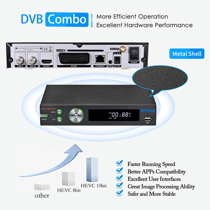 Decodificador digital de TV gtmedia v8 turbo, dvb-s2/t2/c, com wi-fi, h.265, m3u, pk, nova, novo, 2021