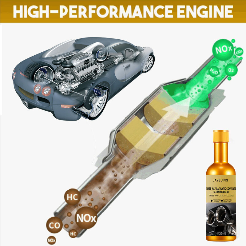 240Ml detergenti per convertitori catalitici catalizzatori per auto catalizzatori per motori facili da pulire CSV detergente all'ingrosso