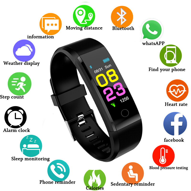 115plus Smart Watch Men Women Heart Rate Monitor Blood Pressure Fitness Tracker Smartwatch Sport for ios android+BOX  synoke