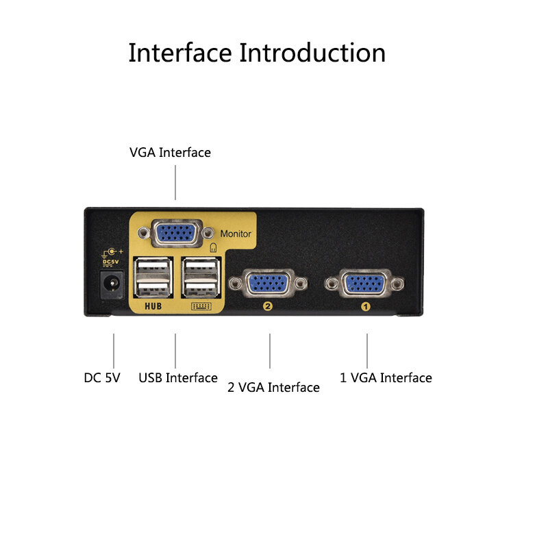 Commutateur KVM USB 2 ports, adapté à la surveillance de deux hôtes, disque dur pour partager un ensemble de clavier, souris et moniteur 2 en 1