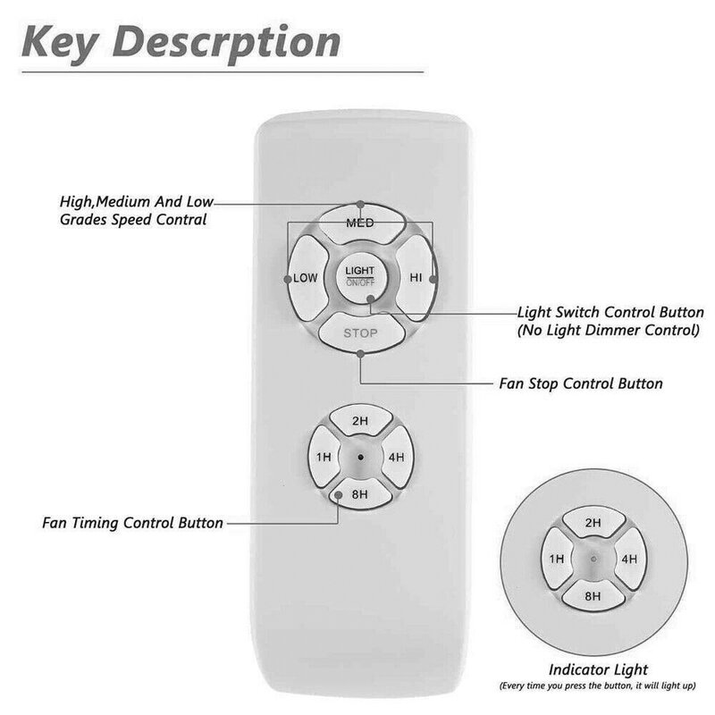 LED Ceiling Fans Lamp Remote Control, For Living Room Ceiling Fan  Blades Cooling Wireless/Timing Remote Control Not Include Fan