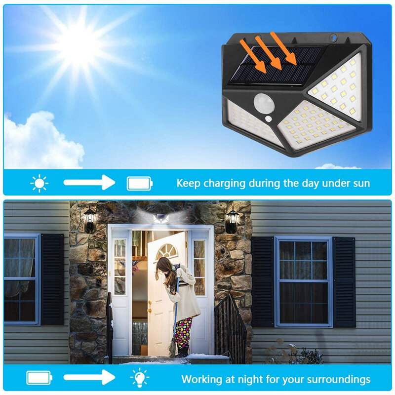 Solar Lichter Outdoor IP65 Wasserdichte Motion Sensor Lichter 100 LED 270 ° Weitwinkel Sicherheit Beleuchtung Für Veranda Garage Hof terrasse
