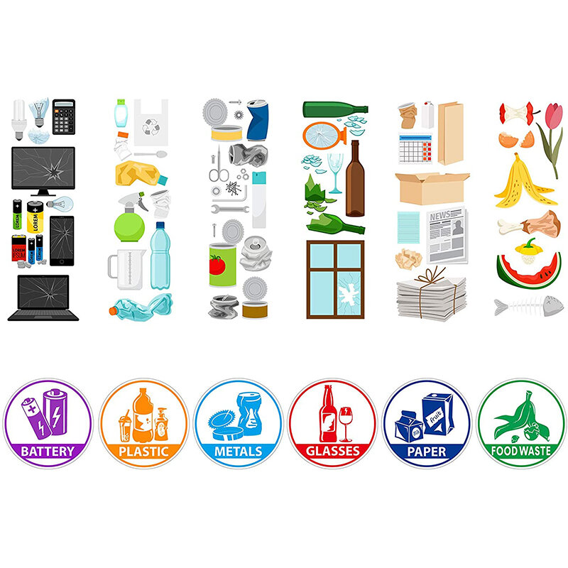 Jptz15cm-15cm etiqueta da etiqueta da classificação de resíduos, etiqueta autoadesiva da reciclagem do vinil-etiqueta ambiental da reciclagem de resíduos jp