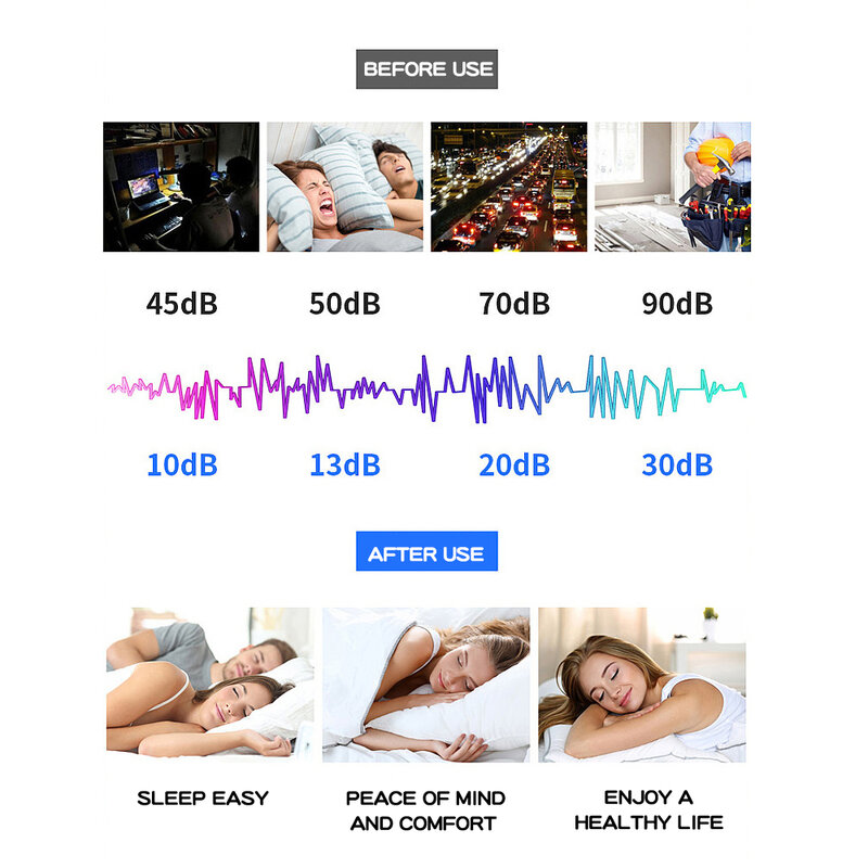 30/60/120 Buah Penyumbat Telinga Isolasi Suara Anti Suara Busa Lembut untuk Penyumbat Tidur Pengurangan Perlindungan Noise Cancelling Penyumbat Telinga