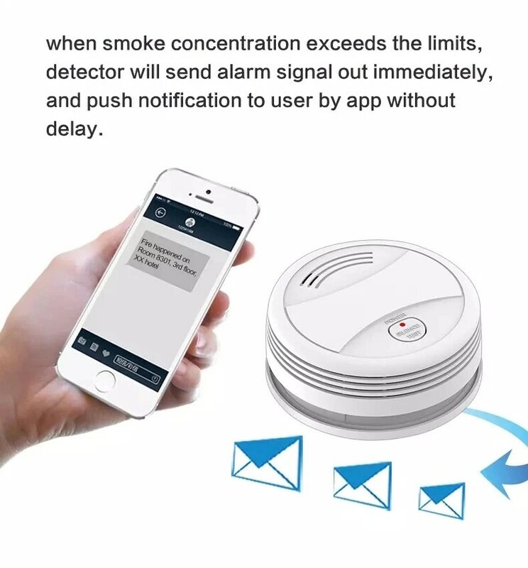 Wi-Fi,煙探知器,火災警報器,煙探知器,Android,iOS,リモートコントロールを備えた独立した2つの煙探知器