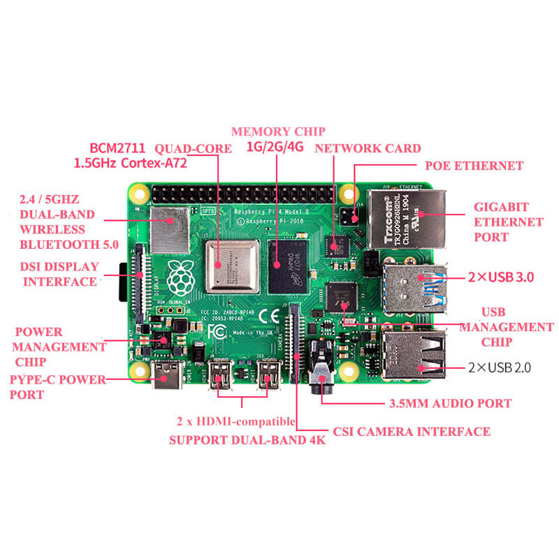 New Raspberry Pi 4 Model B 2/4/8GB RAM + Case + Fan + Heat Sink + Power Adapter + 32/64 GB SD Card +HDMI-compatible Cable for
