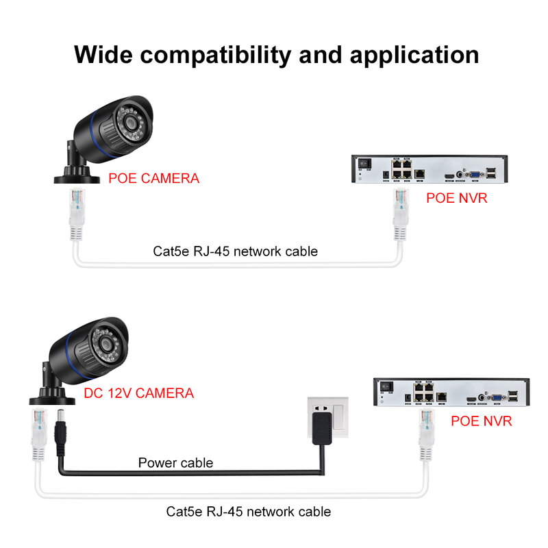 Gadinan kabel CCTV 10M 20M 30M 50M CAT5E Patch jaringan Ethernet RJ45 LAN luar ruangan kabel tahan air untuk CCTV POE IP sistem kamera