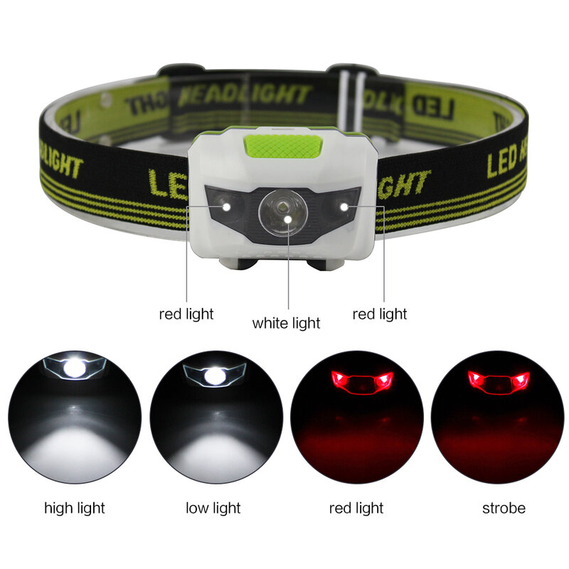 BORUiT LED Mini Headlamps 600LM 4-Mode Waterproof Head Torch Use AAA Battery Head Torch for Camping Hunting Fishing