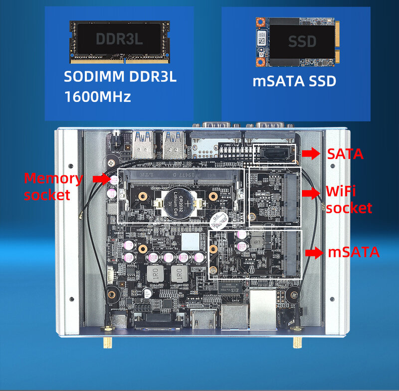 Fanless Industriële Mini Pc Intel Core I3 4005u I5 4200u I7 4500u 2x Rs232 Com Dual Ethernet Hdmi Vga 4x Usb Wifi Windows Liunx