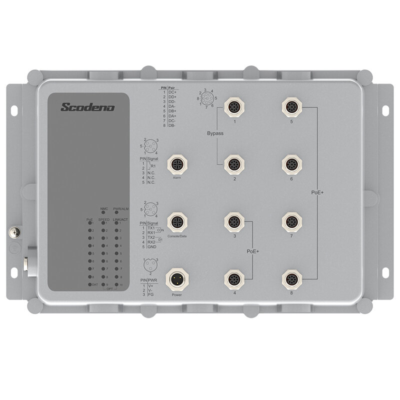 Scodeno – interrupteur réseau étanche IP67, 8 ports Gigabit, pour industrie chaude, pluie, environnement