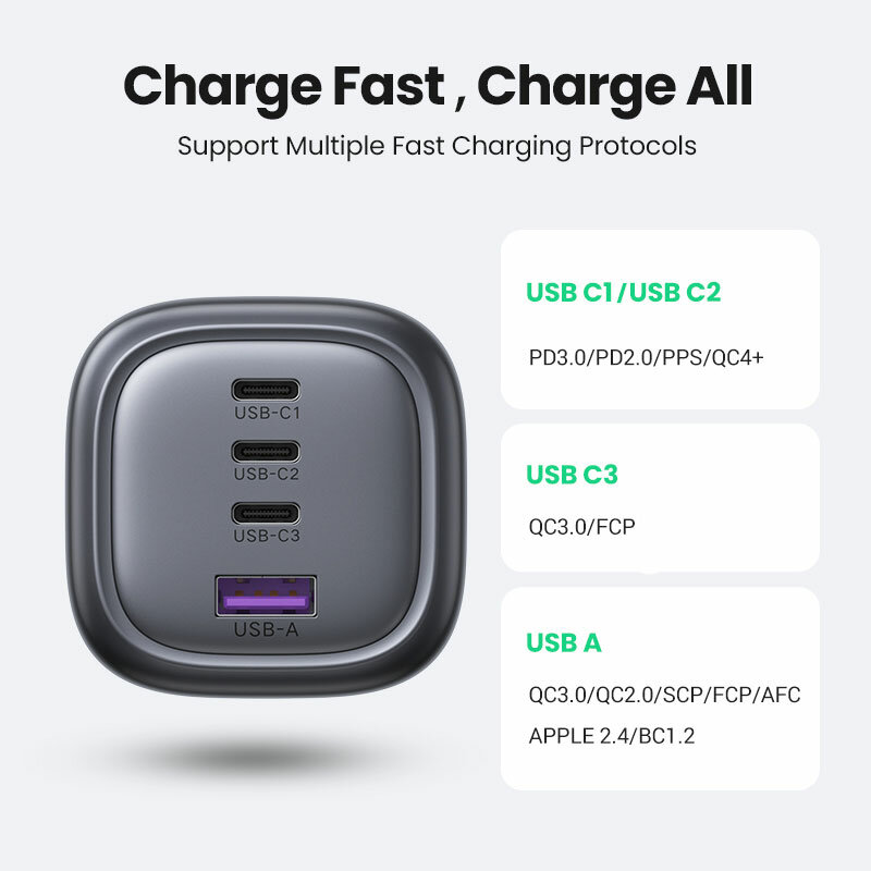 UGREEN UK Plug GaN 100W 65W Fast Charger สำหรับแท็บเล็ต Macbook Fast Charging สำหรับ iPhone Xiaomi USB Type C PD ชาร์จสำหรับ iPhone 13