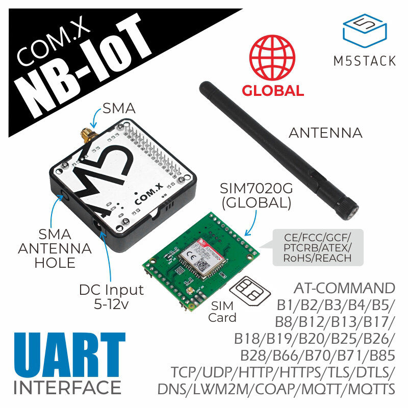 M5Stack Official COM.NB-IoT Module(SIM7020G)