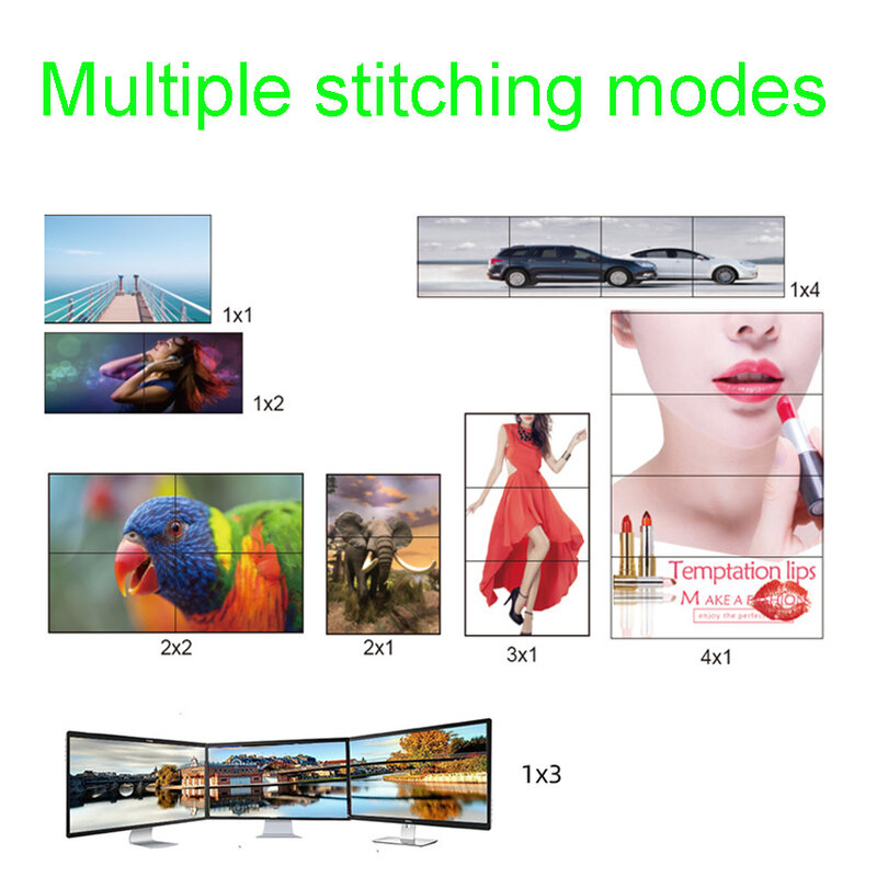 Controlador de pared de vídeo HDMI 2x2, entrada HDMI y DVI CON RS232, rotación de 180 grados, soporte 2x2 1x2 1x3 1x4 2x1 3x1 4x1