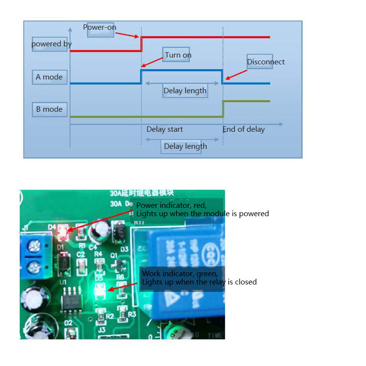 Taidacent – Module de relais de retard de synchronisation, interrupteur marche/arrêt, contrôle industriel, courant élevé, 12V 30A, NE555