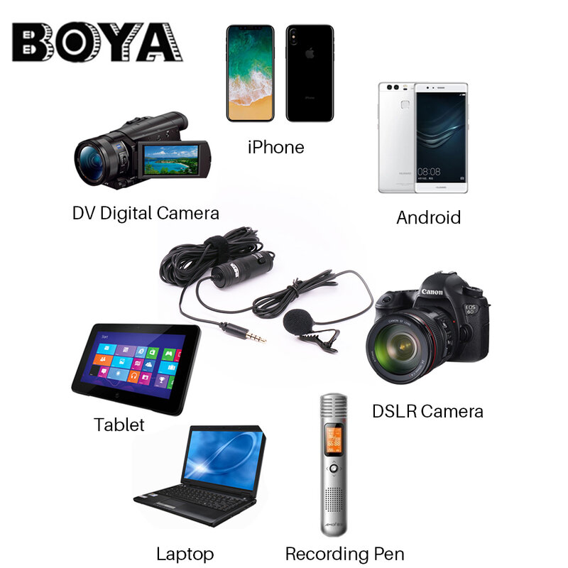 BOYA BY-M1 Label Lavalier Microphone à condensateur omnidirectionnel pour iPhone Android SONY Canon Nikon DSLR enregistreurs Audio