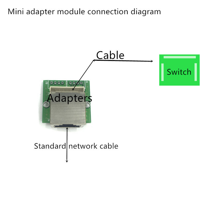 10/100/1000MbpsมาตรฐานRJ45เครือข่ายพอร์ต2.0 Pitch Pin Mini Adapterความเข้ากันได้ต่ำsupplyเสียงรบกวนGigabit