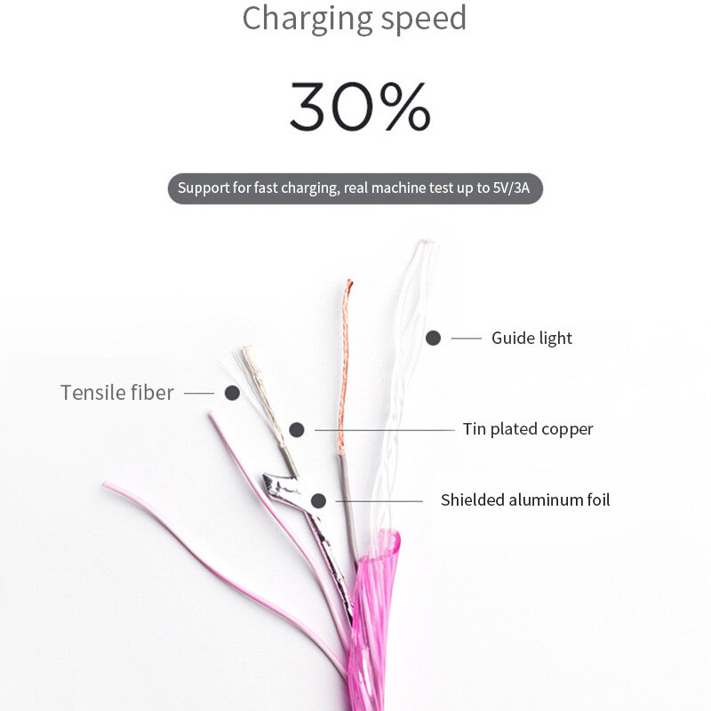 Cable USB de carga rápida para iPhone, Cable de datos de luz de Flash LED para iPhone 6 s, 6 s, 7, 8 Plus, Xs, Max, XR, X, 10, 5, 5s, SE, iPad Mini, 3A