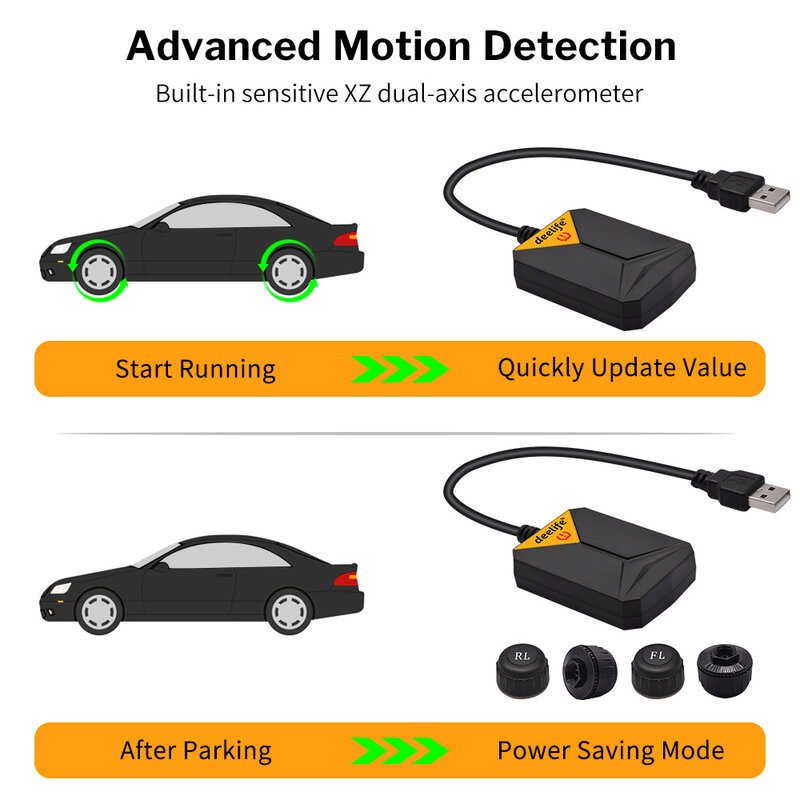 Deelife – système de surveillance de la pression des pneus, TPMS, Android, capteur interne et externe, pour autoradio, lecteur DVD, USB, TMPS