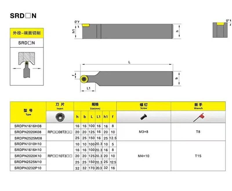 Portaherramientas de torneado, barra de perforación, soporte externo CNC, inserto RPMT10T3MO, 1 piezas, SRDPN1010H10, SRDPN1212H10, SRDPN1616H10, 10 piezas