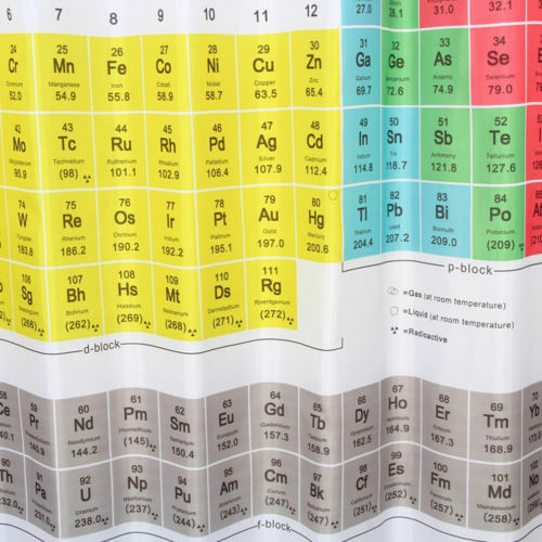 Vendita calda tavola periodica degli elementi tenda da doccia forma chimica stampa digitale tenda da doccia impermeabile prodotti per il bagno