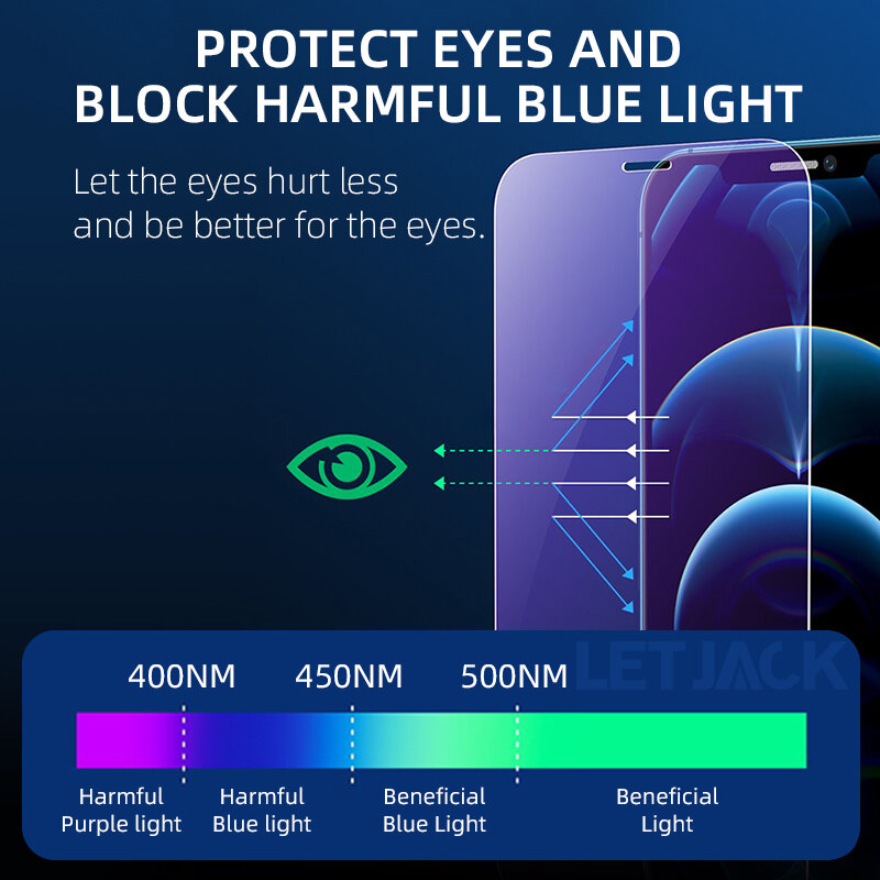 Kaca Tempered Anti cahaya biru, perlindungan menyeluruh untuk iPhone 12 13 Mini 11 15 Pro XS Max X XR pelindung layar iPhone 14 8 7 Plus kaca
