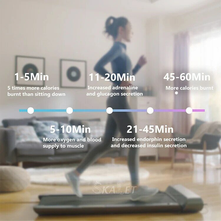 Xiaomi A1 Walkingpad Smart Electric Foldable Treadmill Jogging Space Walking Machine Aerobic Sports Fitness Device Home Use