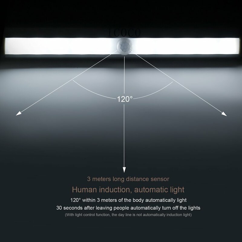 ICOCO Rechargeable Closet LED Night Light Motion Sensing Portable 10-LED Light Bar with Magnetic Strip Easy Installation